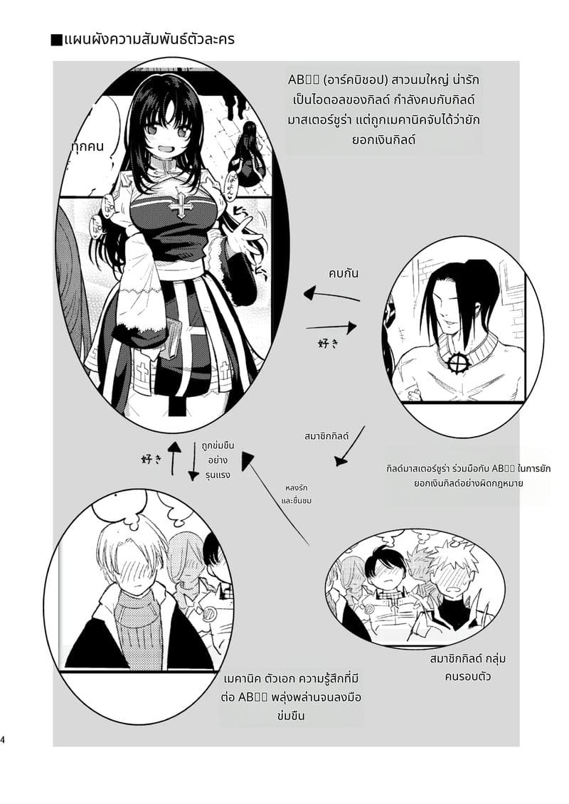 นักบวชสาวสวยของกิลด์โดนเย็ด ตอนที่ 2